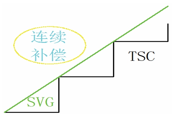 HYDDB-T-S4.jpg