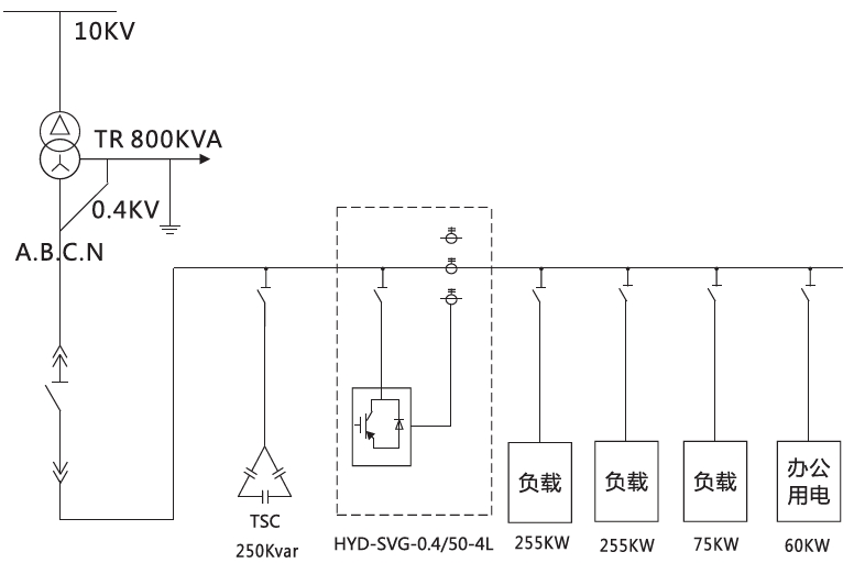 HYDDB-T-S7.jpg