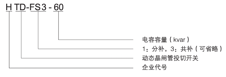 HTD-FS2.jpg